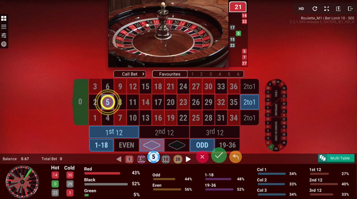 Asia Game میں پاکستان کے کھلاڑیوں کے لیے ٹاپ گیمز